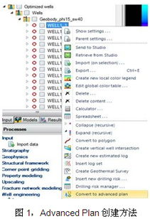 斯倫貝謝SIS中國網站 軟件產品、功能與服務開發全解析